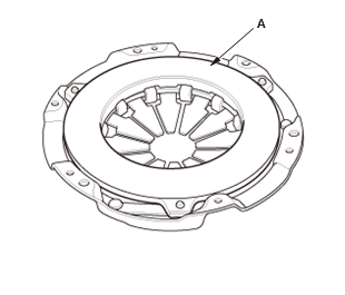 Manual Transaxle - Service Information